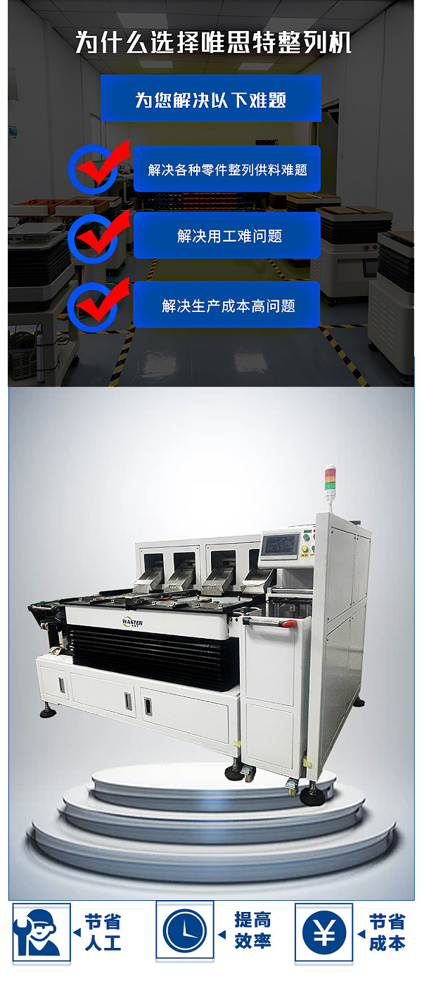 全自動擺盤機