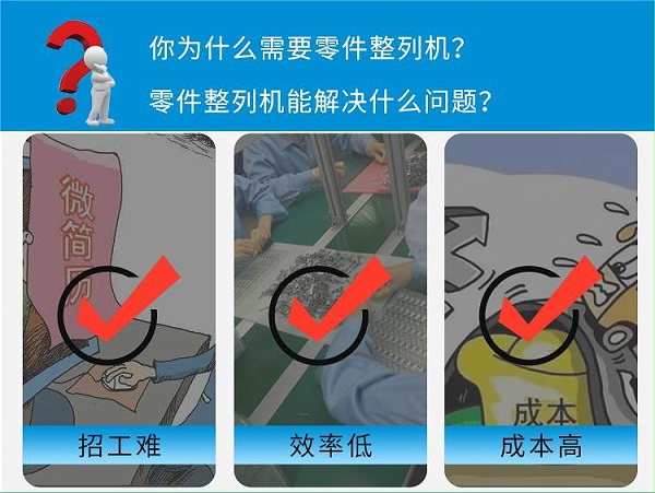 排列機