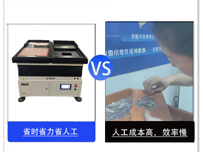 整列機