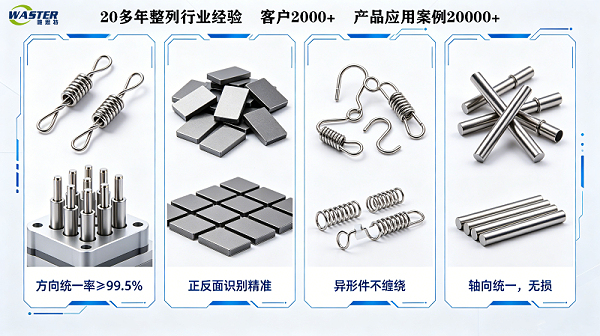 典型零件排列效果對比圖