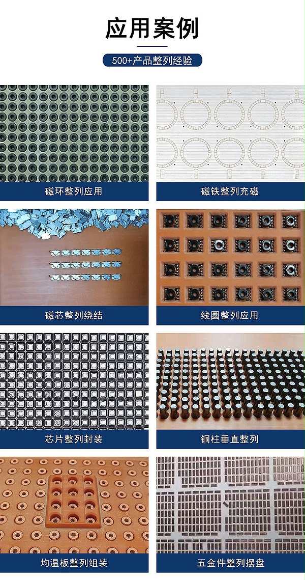 描述頁-應用案例