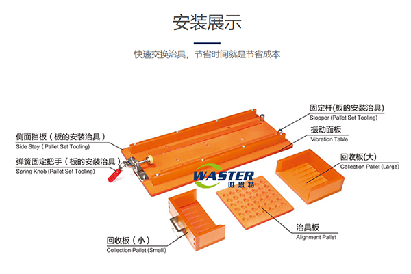 整列機