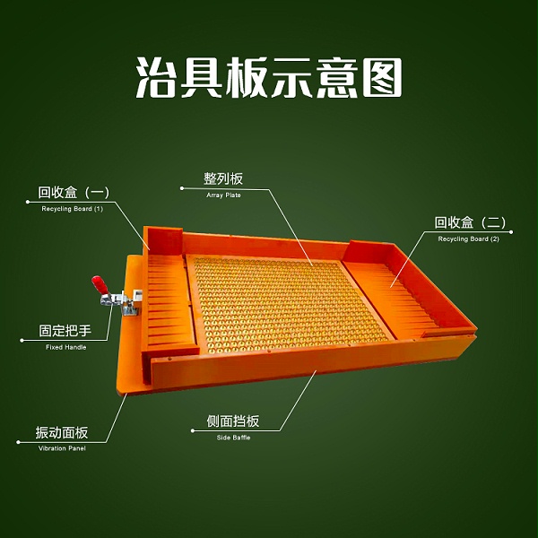 治具板示意圖