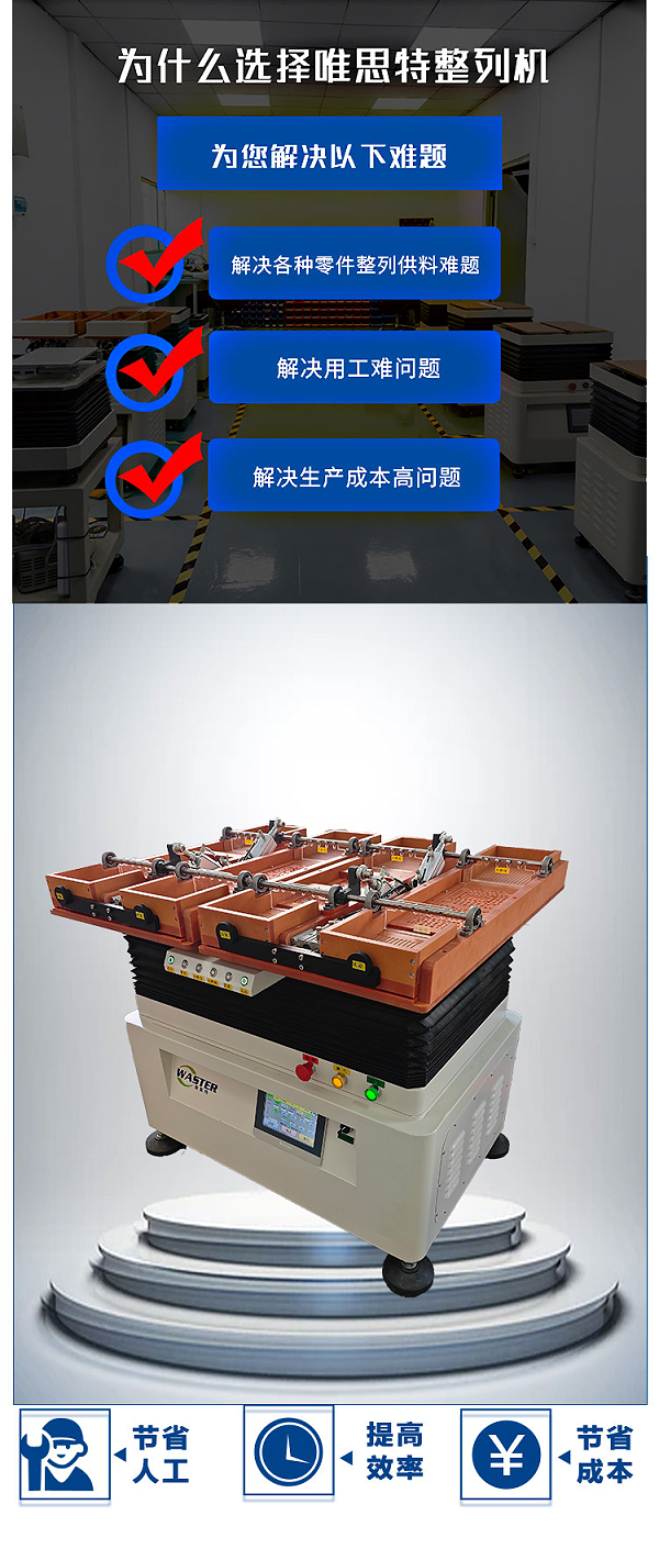 整列機陣列機