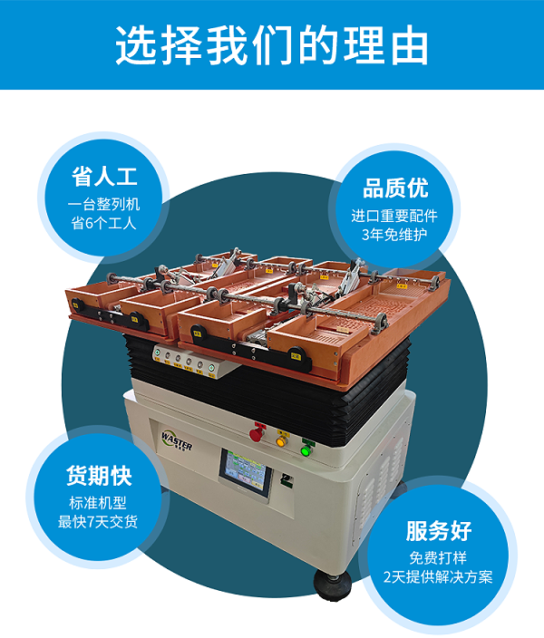 整列機