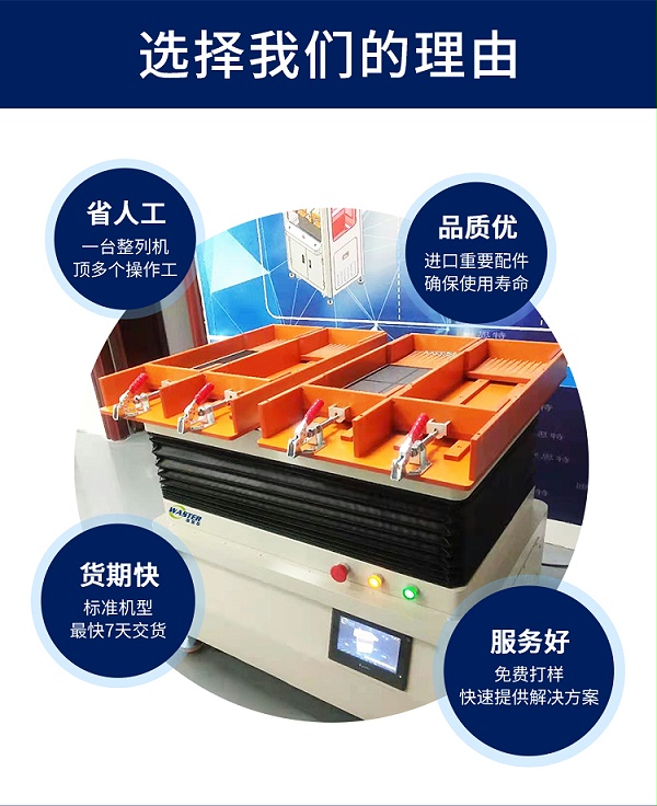選擇我們的理由