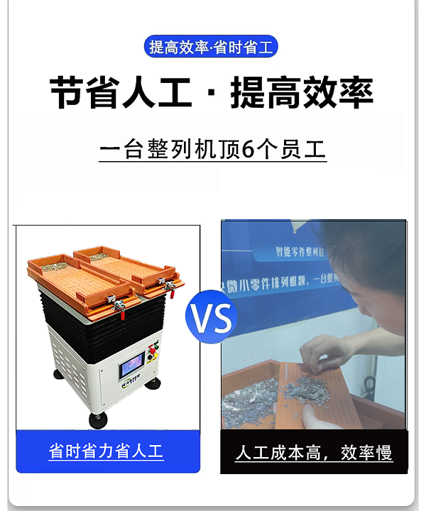 人工與機(jī)器