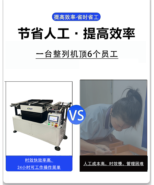 人工與機(jī)器