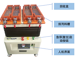 關于唯思特整列機操作和維護的建議