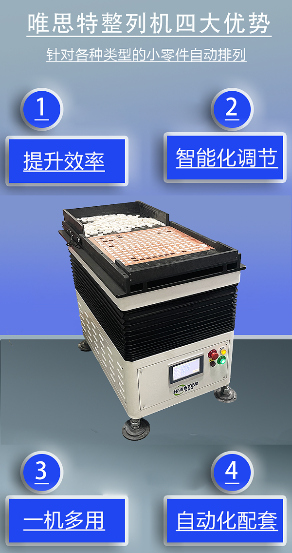 特點產(chǎn)品