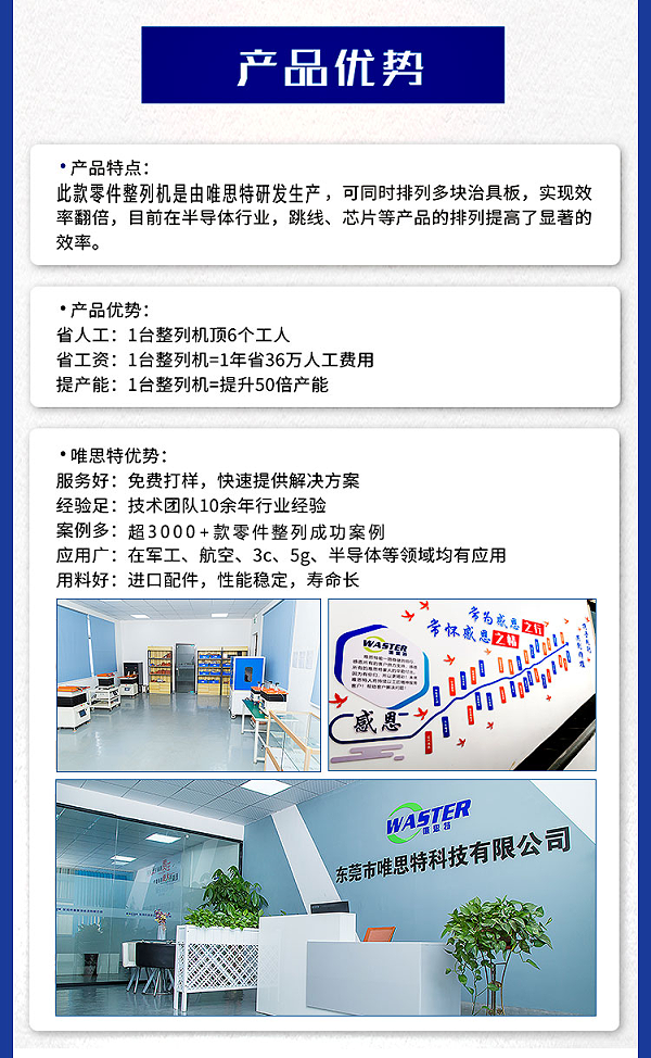 唯思特整列機