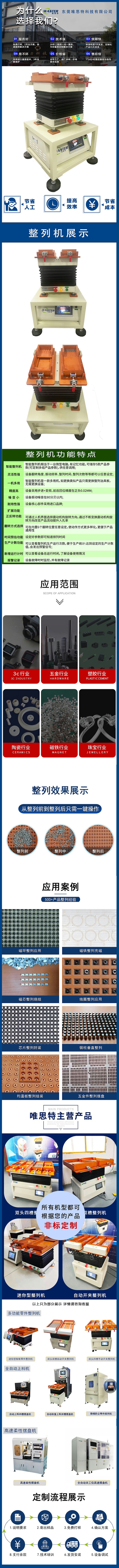 整列機