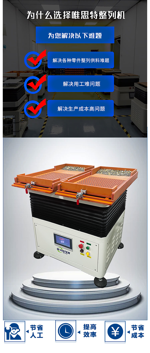 整列機
