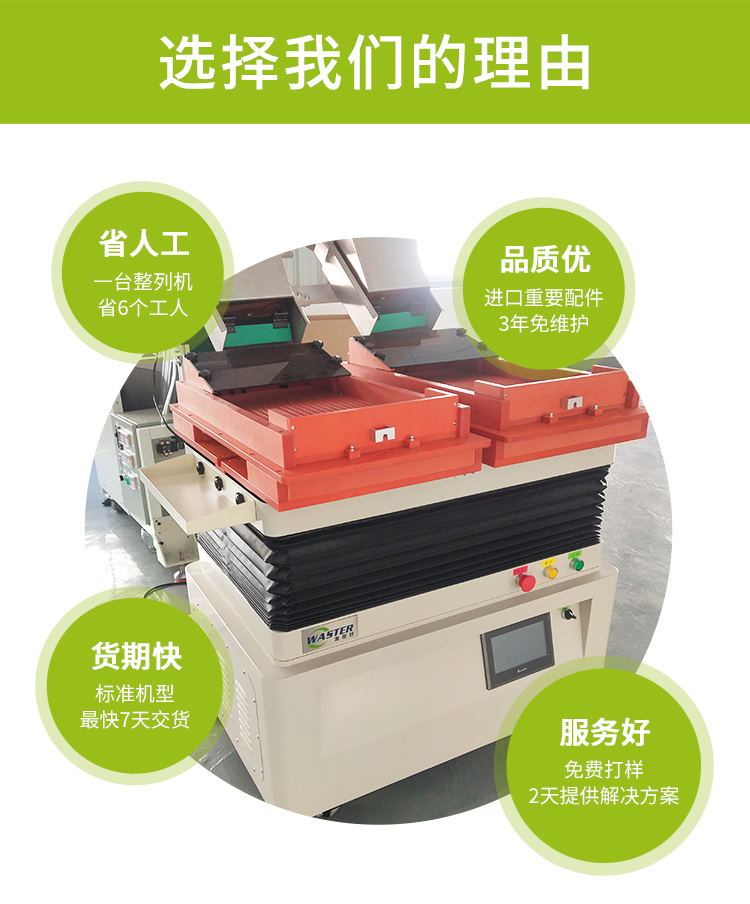 全自動擺盤機(jī) 全自動擺盤機(jī)