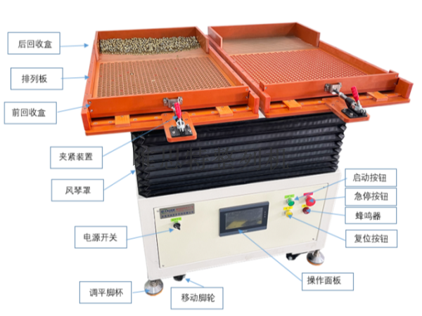 自動(dòng)整列機(jī)廠家廣東有哪些？