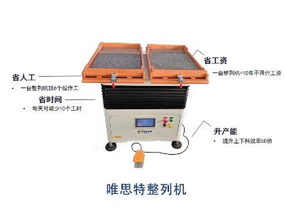 電感元件整列機(jī) 精密電子制造的得力助手 陣列機(jī)