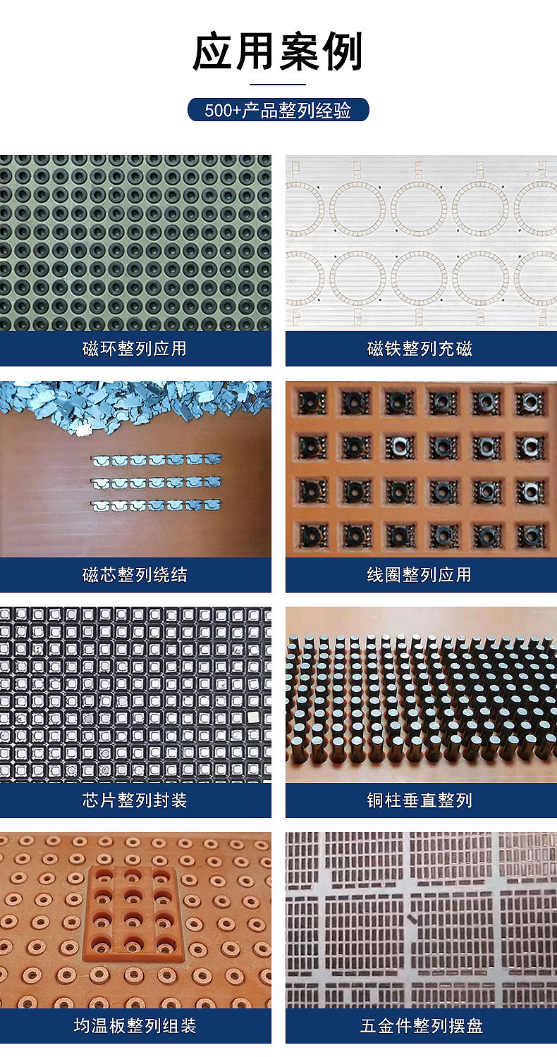 描述頁-應用案例 描述頁-應用案例