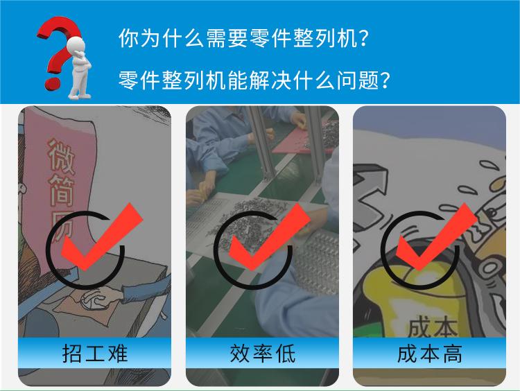 唯思特零件排列機，如何改變傳統生產模式？