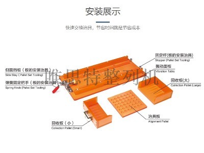 整列機電木治具板 治具板