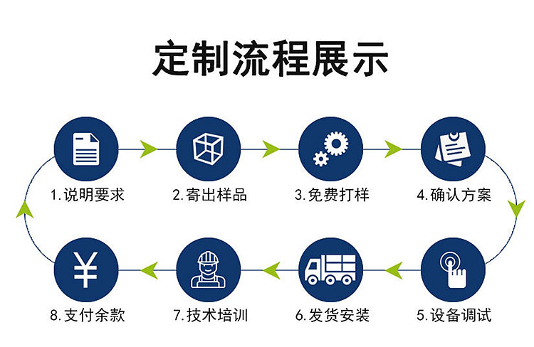 12月更新_06 12月更新_06