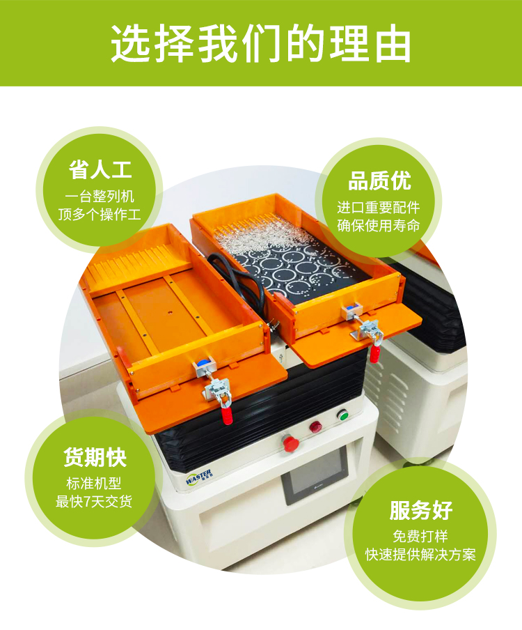 雙頭雙槽整列機WH-2L-M 雙頭雙槽整列機WH-2L-M