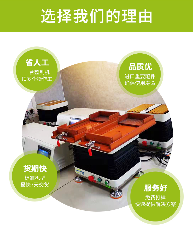 鏡頭片排序機 鏡頭片排序機