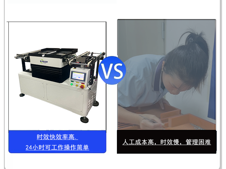 磁鐵\無線充磁鐵全自動回流進出板整列機\擺盤機\搖擺機\排列機 全自動回流進出板整列機