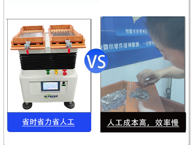 異形磁鐵整列機|排列機|搖擺機|擺盤機|振動盤 異形磁鐵整列機|排列機|搖擺機|擺盤機|振動盤