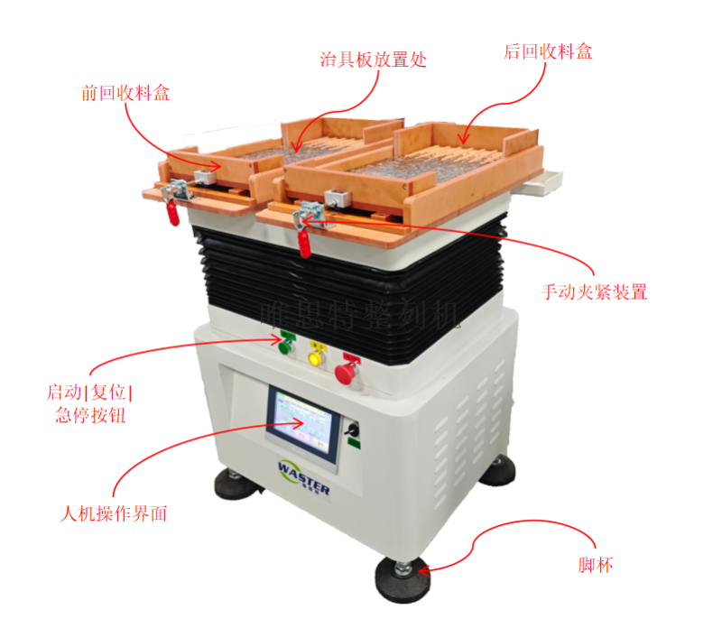 WH-2L-M 唯思特整列機 WH-2L-M 唯思特整列機