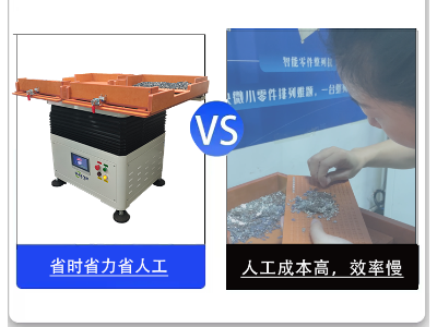 塑膠圓柱件整列機(jī)|排列機(jī)|擺盤機(jī) 塑膠圓柱件整列機(jī)|排列機(jī)|擺盤機(jī)